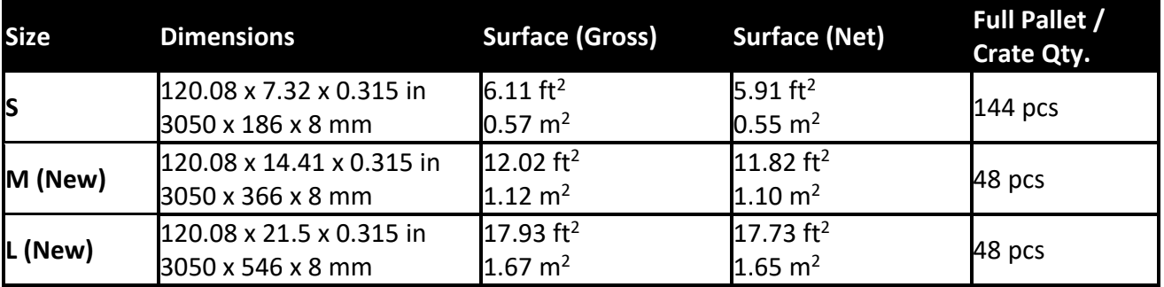 Trespa Plank Sizes