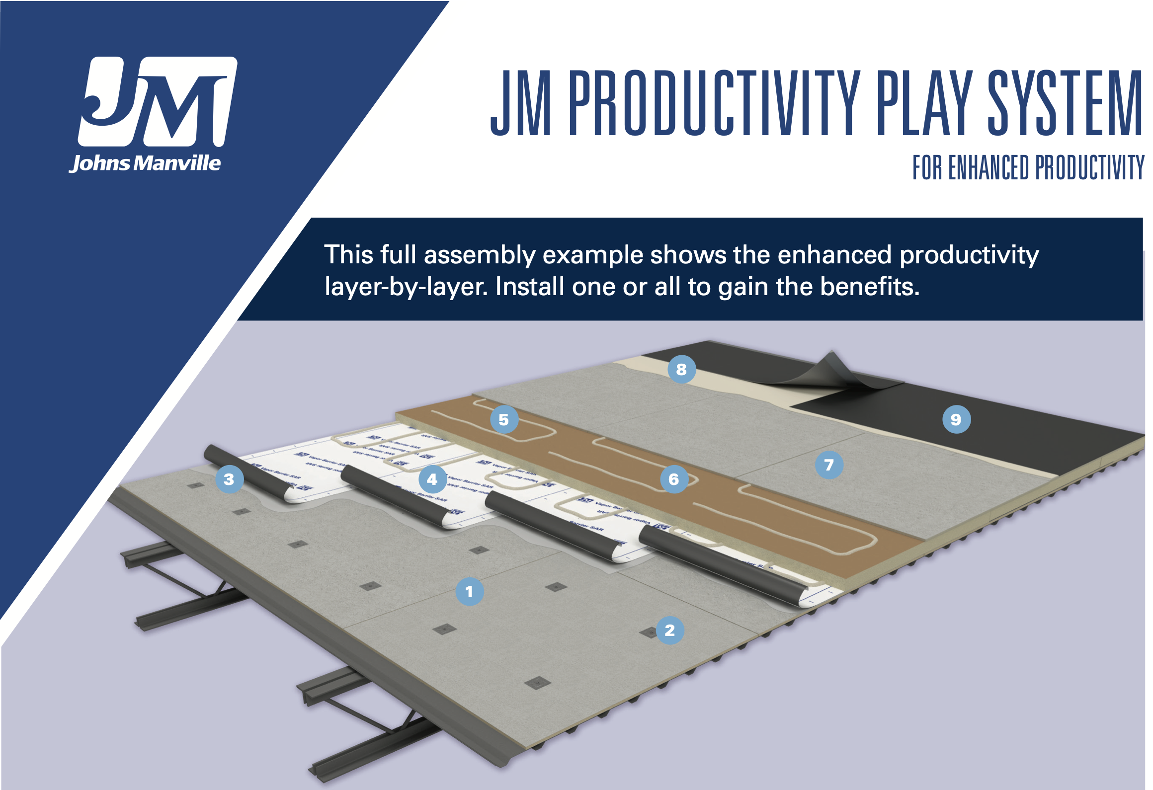 JM EPDM System