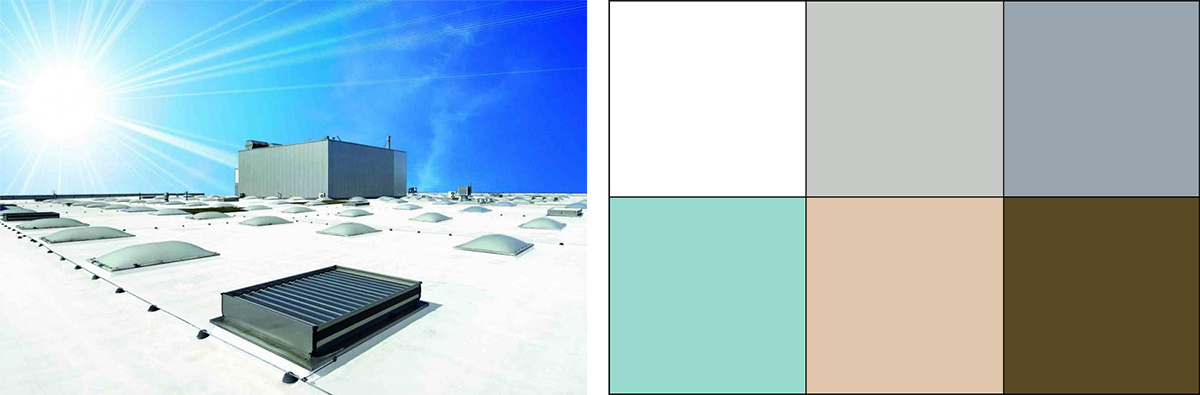 Kemperol Roof colors