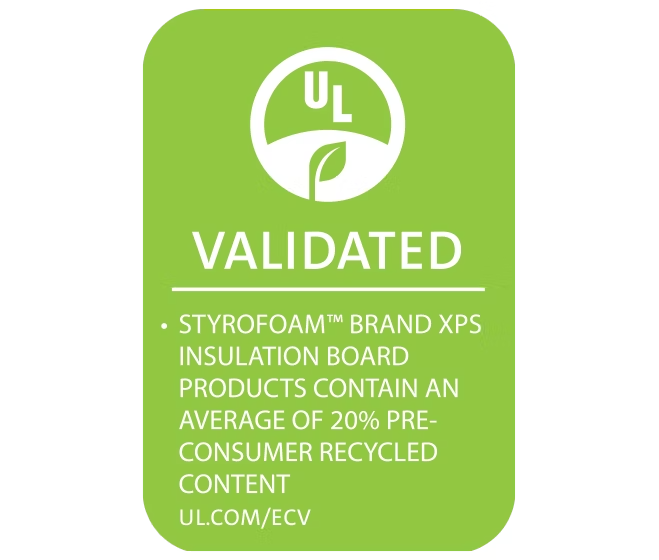 UL Validated UL Validated